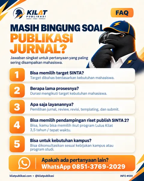 FAQ publikasi jurnal mahasiswa