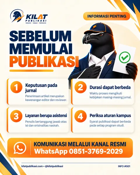 Hal penting sebelum memulai publikasi